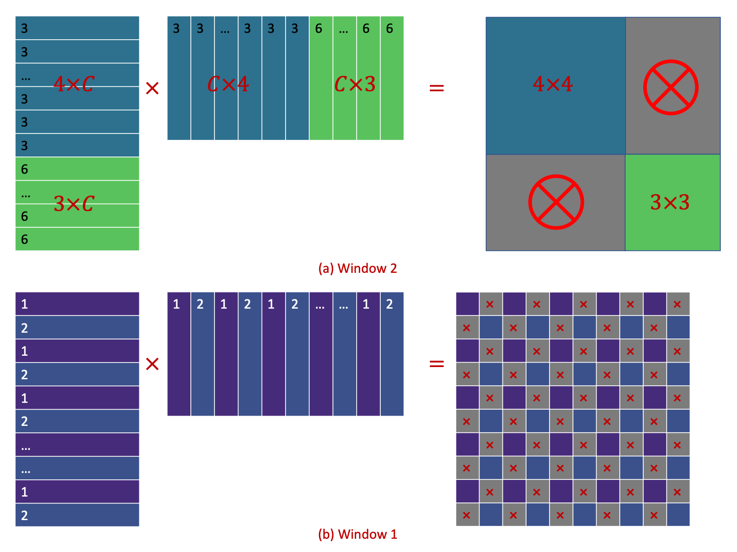 mask detail for window 2